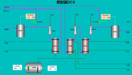 抽真空单元工艺仿真软件