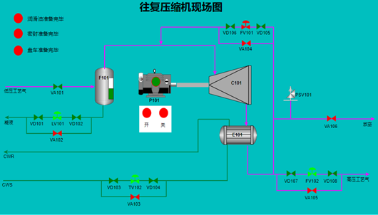 电动往复式压缩机单元仿真软件